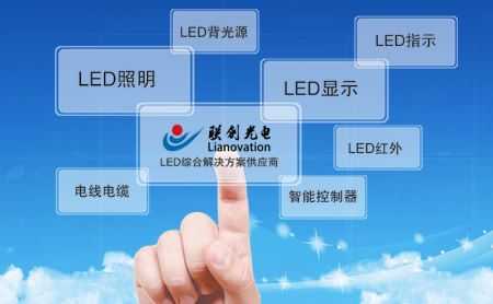 江西led照明企业排名-第1张图片-DAWOOD LED频闪灯