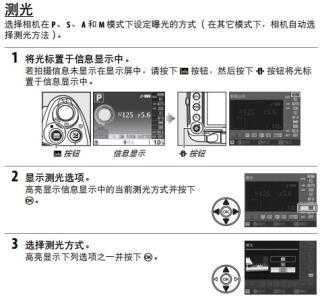 d7100如何对焦-第2张图片-DAWOOD LED频闪灯