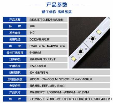 led硬灯条都有什么规格 led硬灯条选择-第3张图片-DAWOOD LED频闪灯