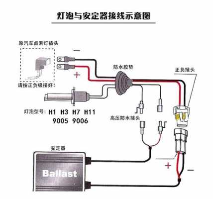 大灯安定器怎么接线-第1张图片-DAWOOD LED频闪灯