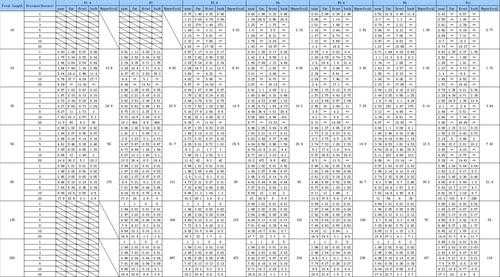 1545mm镜头怎么样-15mm2.4镜头参数-第1张图片-DAWOOD LED频闪灯