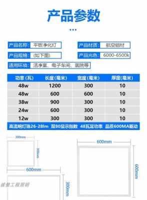 led净化灯品牌排行-第1张图片-DAWOOD LED频闪灯