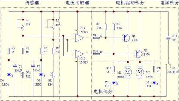 led灯作用循迹小车,汽车led灯的工作原理 -第3张图片-DAWOOD LED频闪灯