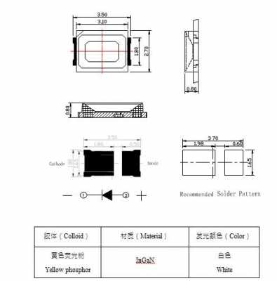 led灯珠灯座规格-第2张图片-DAWOOD LED频闪灯