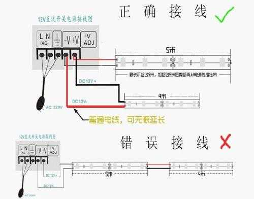 led灯板接线实际图-第1张图片-DAWOOD LED频闪灯