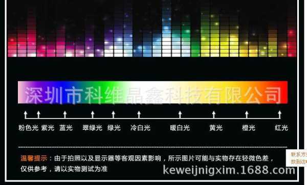 灯珠波长是什么意思-led灯珠常规波段-第3张图片-DAWOOD LED频闪灯