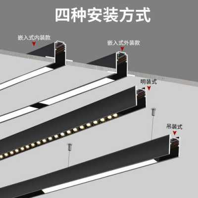 客厅射灯改造led灯_客厅加装射灯如何接电-第1张图片-DAWOOD LED频闪灯