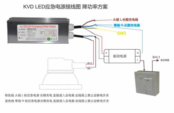 led三防灯怎么安装接线 led三防灯报价-第1张图片-DAWOOD LED频闪灯