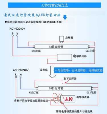 led三防灯怎么安装接线 led三防灯报价-第2张图片-DAWOOD LED频闪灯