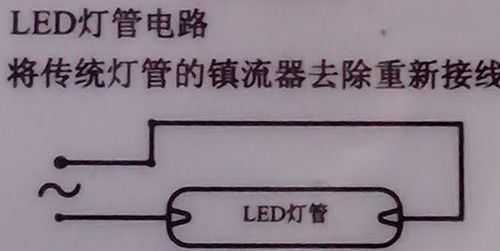  led灯的镇流器制作「led灯的镇流器制作方法」-第1张图片-DAWOOD LED频闪灯