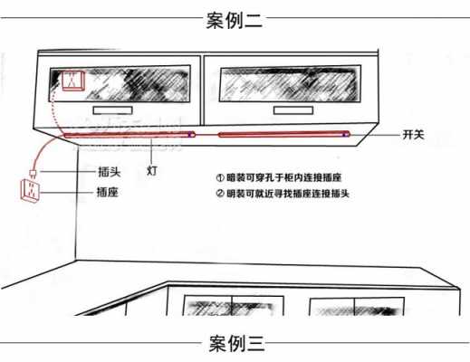 橱柜灯带安装视频教程-橱柜led灯带贴片-第2张图片-DAWOOD LED频闪灯