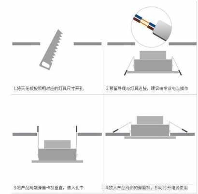 吊顶led灯拆卸图解-第2张图片-DAWOOD LED频闪灯