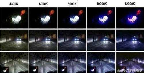 汽车led灯温度对比图-汽车led灯温度对比-第1张图片-DAWOOD LED频闪灯