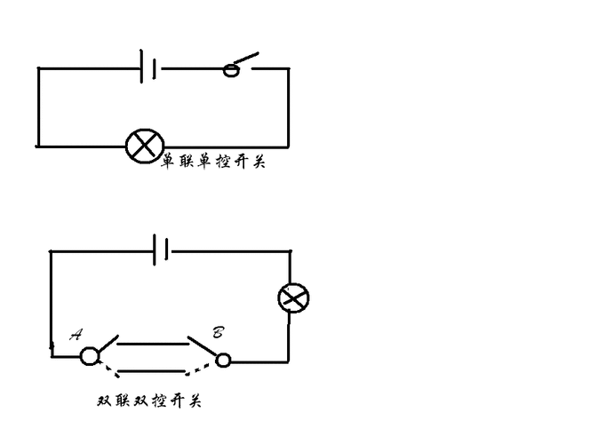 单控灯线怎么布线 led灯单控接线-第3张图片-DAWOOD LED频闪灯