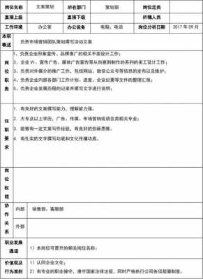 客户更换led灯文案,更换灯具情况说明怎么写 -第2张图片-DAWOOD LED频闪灯