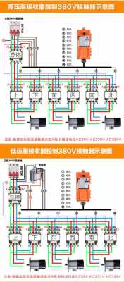 led灯板遥控改装,led灯加遥控器怎么接线 -第2张图片-DAWOOD LED频闪灯