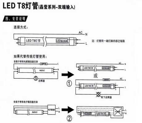 led灯用到的管教,led灯管怎样安装和怎样接线 -第2张图片-DAWOOD LED频闪灯