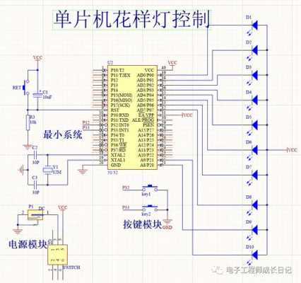 ic串行控制led灯（led灯ic控制器原理）-第1张图片-DAWOOD LED频闪灯