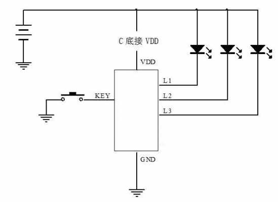 ic串行控制led灯（led灯ic控制器原理）-第3张图片-DAWOOD LED频闪灯