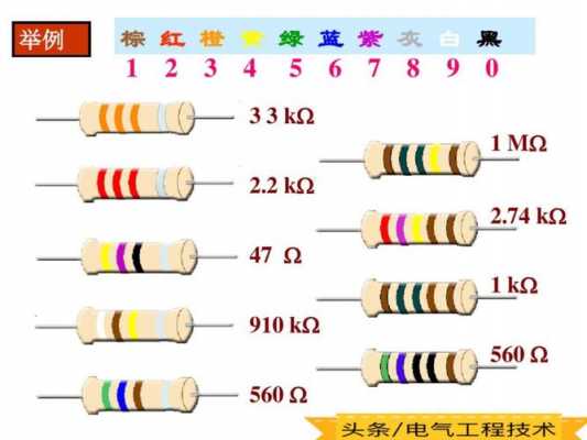 led灯珠电阻位置_led灯上的电阻起什么作用-第2张图片-DAWOOD LED频闪灯