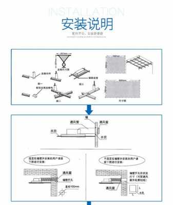  led浴室灯制作教程「led浴室灯安装视频」-第2张图片-DAWOOD LED频闪灯