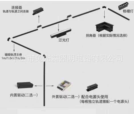 led装饰灯系统_led系统名称叫啥-第1张图片-DAWOOD LED频闪灯