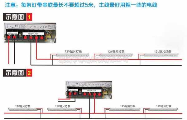 led装饰灯系统_led系统名称叫啥-第3张图片-DAWOOD LED频闪灯