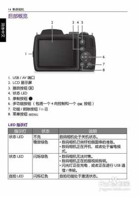  gh5s镜头换算「gh5s电影镜头选择」-第1张图片-DAWOOD LED频闪灯