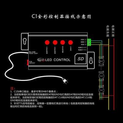 音乐彩色led灯带_led彩色灯带控制器电路图-第1张图片-DAWOOD LED频闪灯