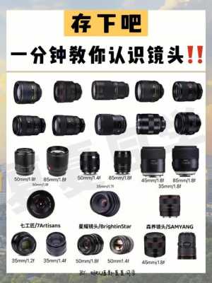 相机镜头常用镜头_常用的相机镜头有哪几种?-第2张图片-DAWOOD LED频闪灯