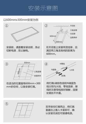 厨房led平板灯条安装视频-第3张图片-DAWOOD LED频闪灯