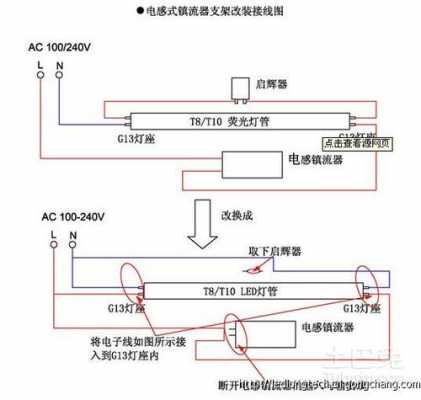 1.2米led灯维修_12米led灯管接线图-第2张图片-DAWOOD LED频闪灯