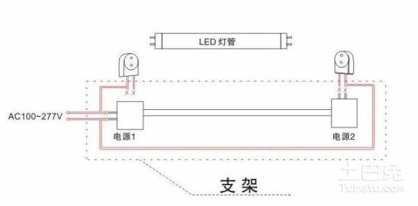 1.2米led灯维修_12米led灯管接线图-第3张图片-DAWOOD LED频闪灯