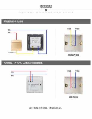 感应灯施工图-张掖led巷道感应灯-第3张图片-DAWOOD LED频闪灯