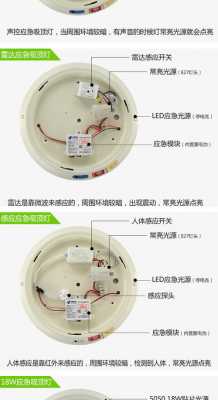 感应灯施工图-张掖led巷道感应灯-第1张图片-DAWOOD LED频闪灯