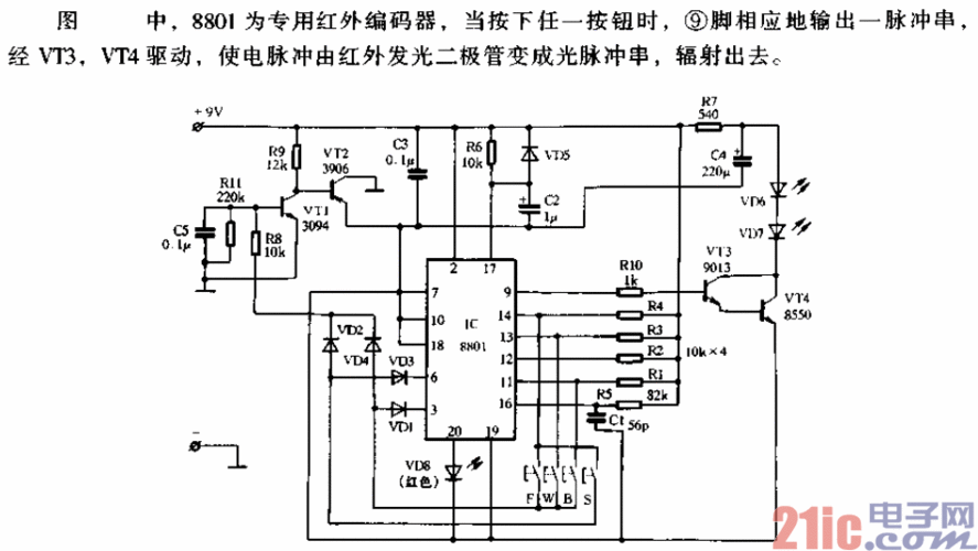 摇控器led灯（遥控器控制led灯的原理）-第2张图片-DAWOOD LED频闪灯