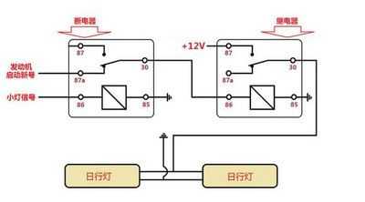 汽车led灯线路怎么接-汽车加led灯线-第2张图片-DAWOOD LED频闪灯