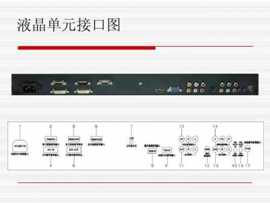 led灯板拼接屏（led拼接屏接线图）-第3张图片-DAWOOD LED频闪灯