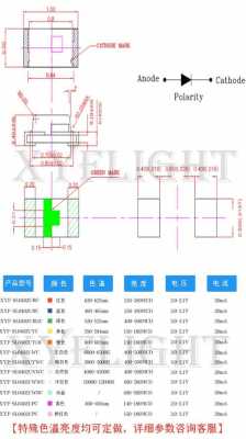 led灯组成配件名称_led灯元件名称-第3张图片-DAWOOD LED频闪灯