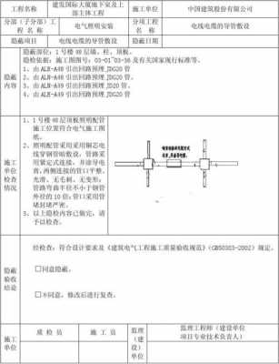 庭院灯安装隐蔽验收记录-第3张图片-DAWOOD LED频闪灯