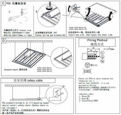 led灯盘结构图 led灯盘形状选择-第1张图片-DAWOOD LED频闪灯