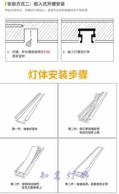 衣柜led线条灯安装方法-第2张图片-DAWOOD LED频闪灯