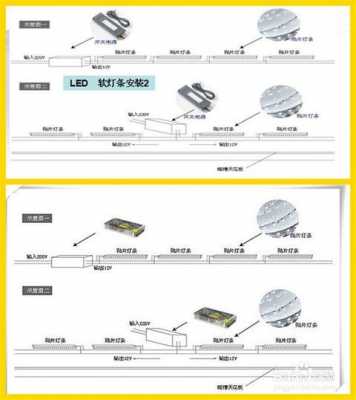 led软灯条如何安装方法 岳阳led软灯条-第1张图片-DAWOOD LED频闪灯