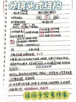  镜头式文章「镜头式作文写法」-第1张图片-DAWOOD LED频闪灯