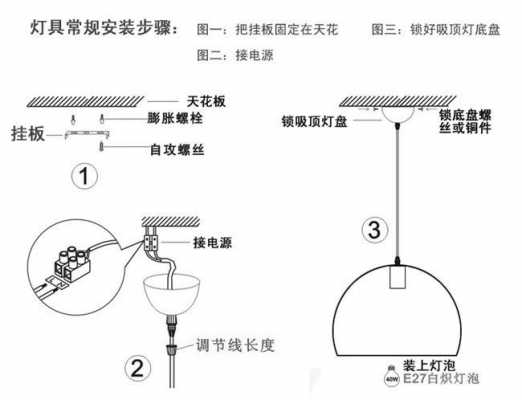 led日光灯吊杆_吊杆日光灯安装接线盒处理-第2张图片-DAWOOD LED频闪灯