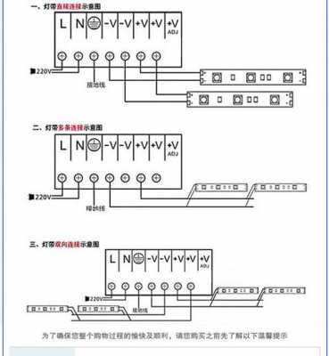 led灯带风扇吊灯风扇电路图 吊顶led灯带风扇-第3张图片-DAWOOD LED频闪灯