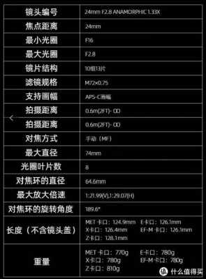 变形宽银幕镜头合成,变形宽银幕镜头 注意事项 -第2张图片-DAWOOD LED频闪灯