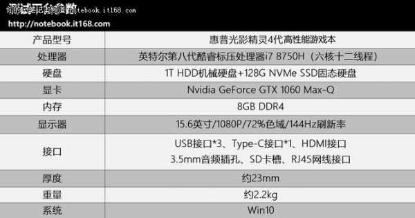 精灵4镜头参数-第3张图片-DAWOOD LED频闪灯