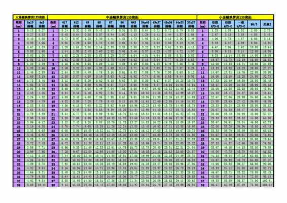  apsc镜头焦距「apsc镜头焦距已经换算了吗」-第2张图片-DAWOOD LED频闪灯