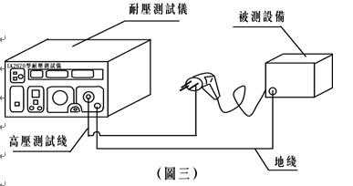 led灯耐压测式（灯具耐压测试方法）-第2张图片-DAWOOD LED频闪灯